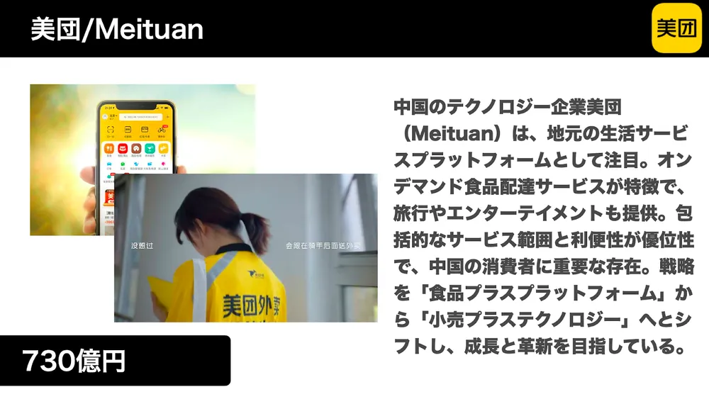 食品サプライチェーン領域の最新技術