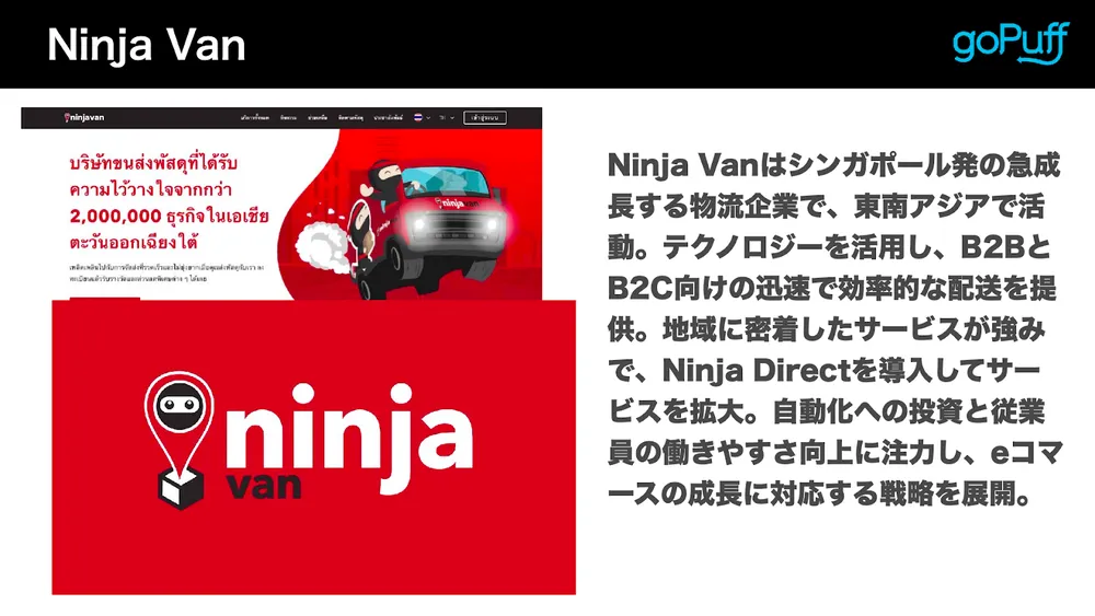 食品サプライチェーン領域の最新技術