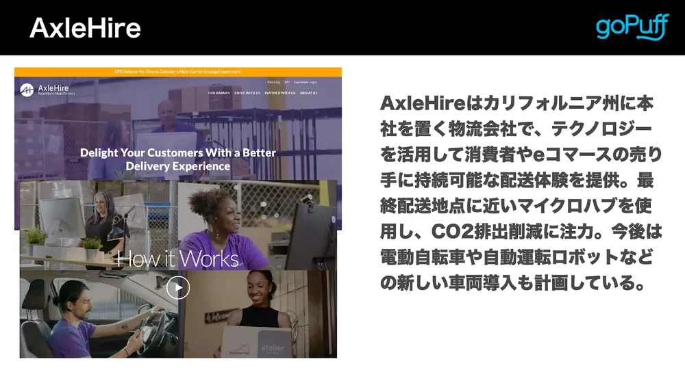 食品サプライチェーン領域の最新技術