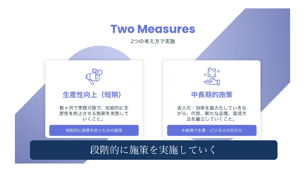 代替食品のトレンドと企業事例〜市場の将来性と解決すべき課題〜
