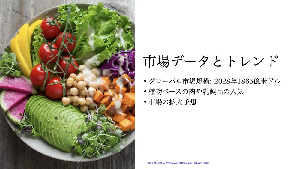 代替食品のトレンドと企業事例〜市場の将来性と解決すべき課題〜