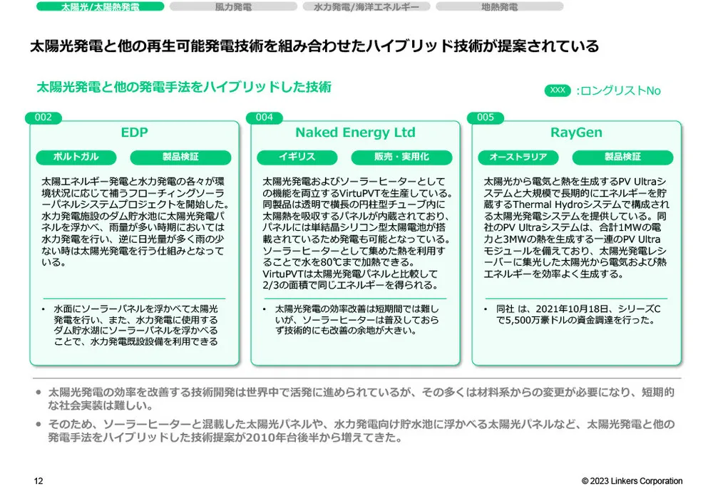 カーボンニュートラルの注目技術20選～発電・蓄電・エネルギーマネジメント編～