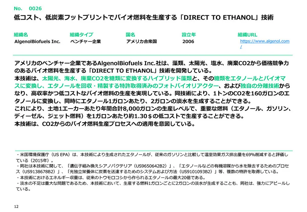 カーボンニュートラル技術20選〜材料・素材・リサイクル技術編～