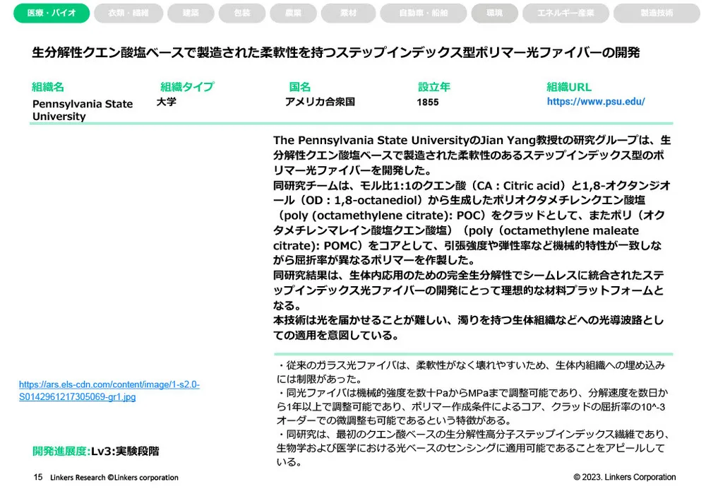 生分解性素材の多様性と産業利用における最新技術事例