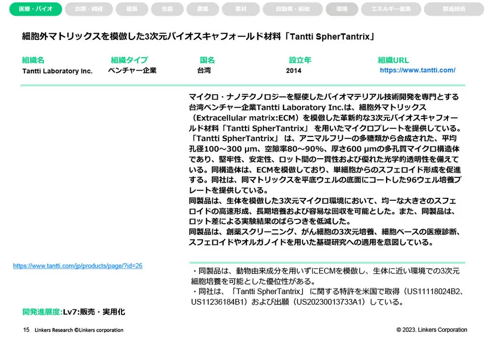 生分解性素材の多様性と産業利用における最新技術事例