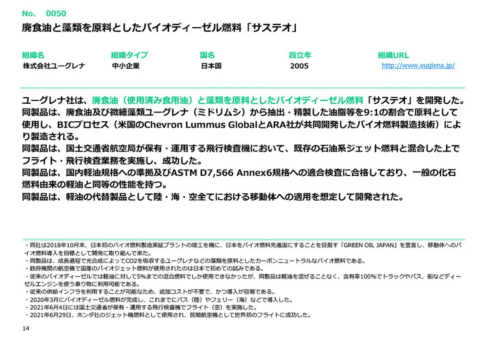 カーボンニュートラル技術20選〜材料・素材・リサイクル技術編～