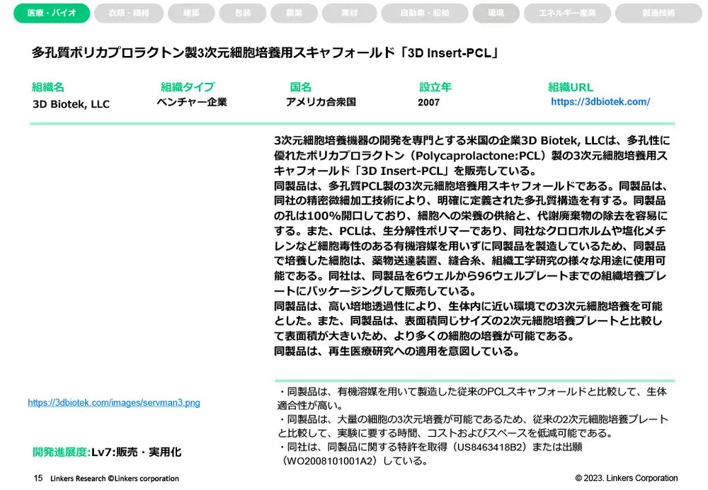 生分解性素材の多様性と産業利用における最新技術事例