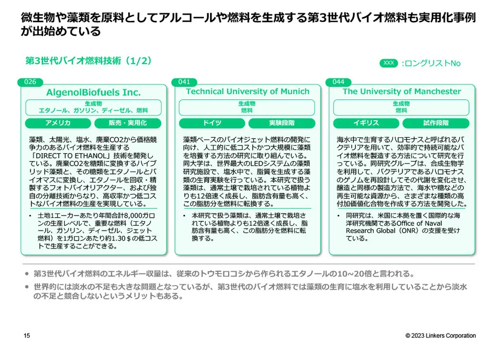 カーボンニュートラル技術20選〜材料・素材・リサイクル技術編～