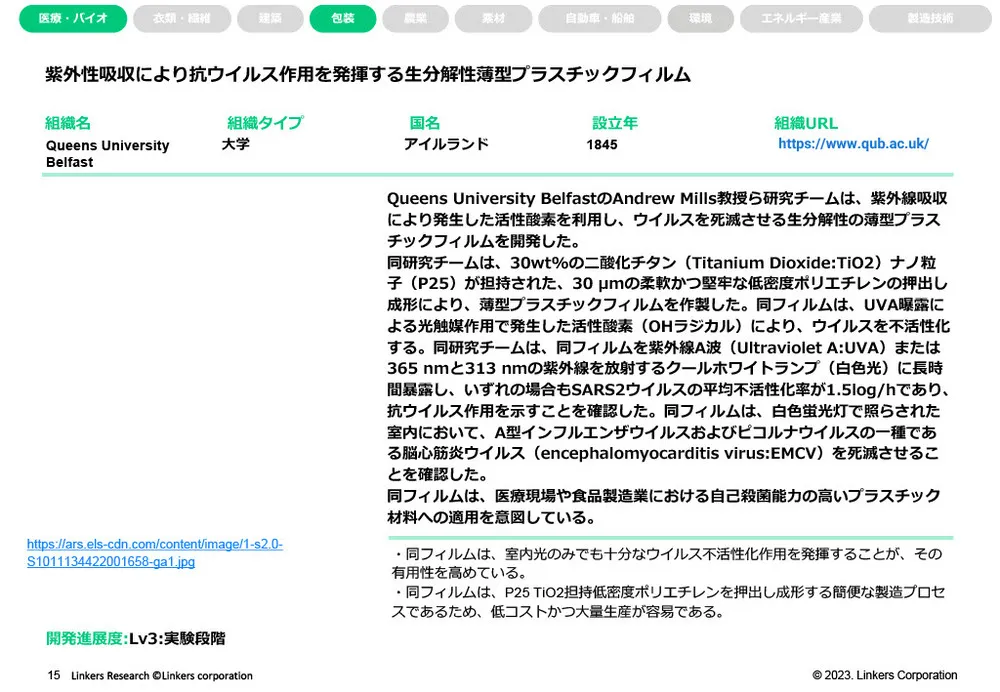 生分解性素材の多様性と産業利用における最新技術事例