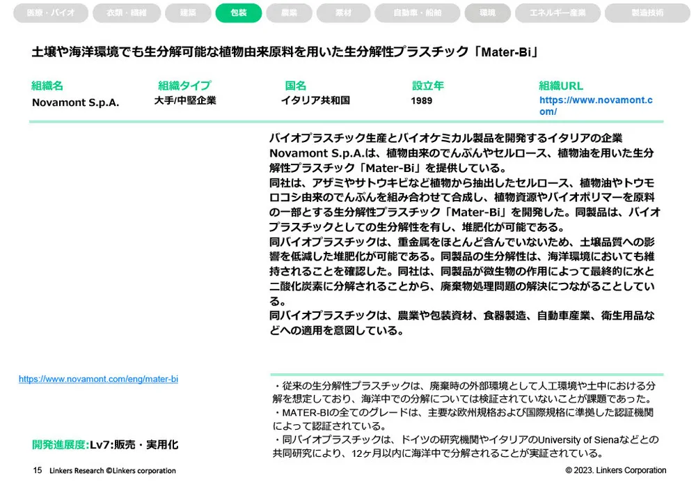 生分解性素材の多様性と産業利用における最新技術事例