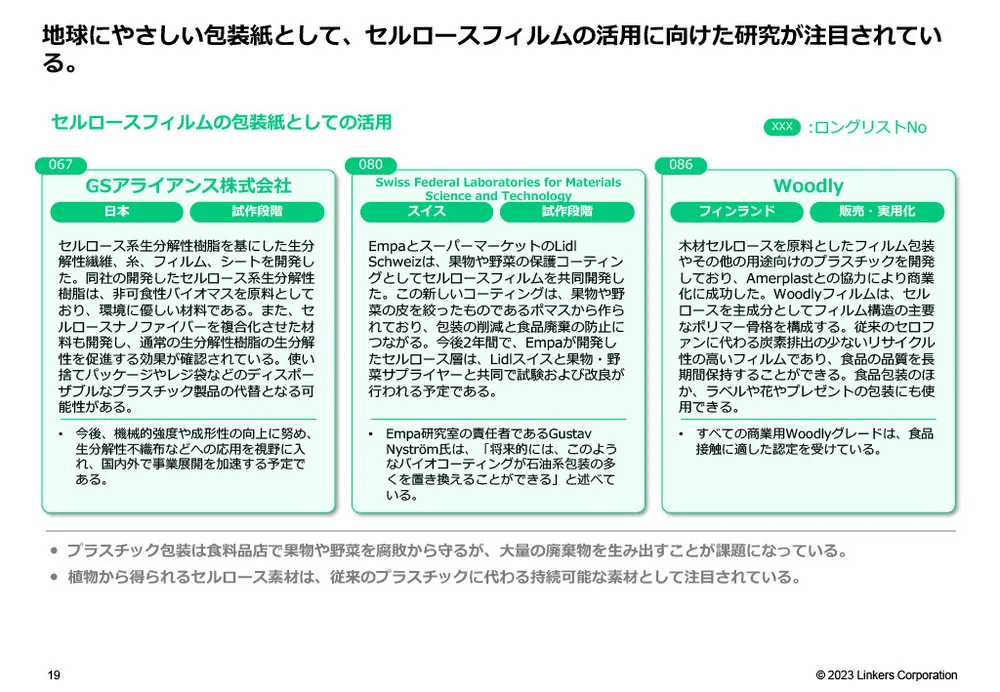 カーボンニュートラル技術20選〜材料・素材・リサイクル技術編～