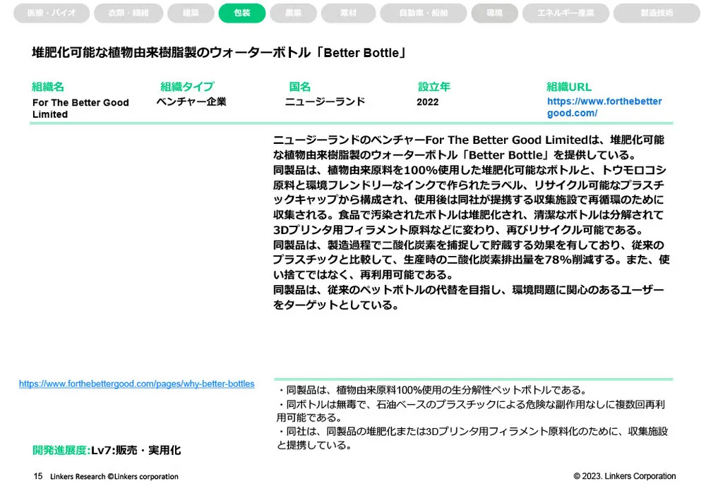 生分解性素材の多様性と産業利用における最新技術事例