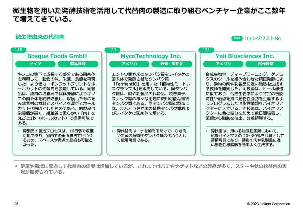 カーボンニュートラル技術20選〜材料・素材・リサイクル技術編～