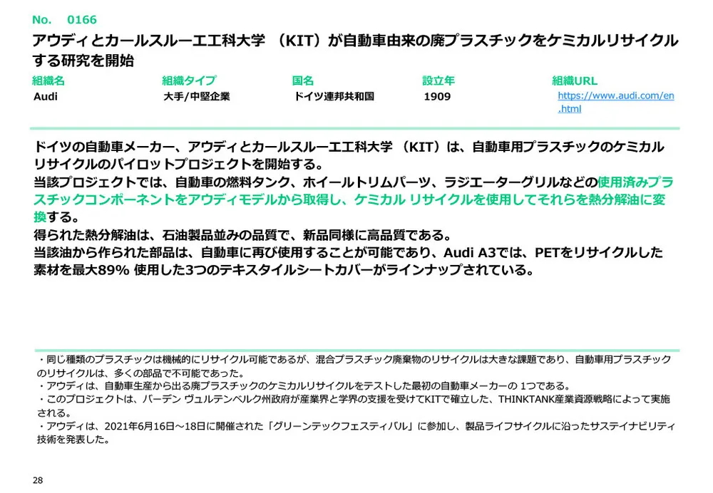 カーボンニュートラル技術20選〜材料・素材・リサイクル技術編～