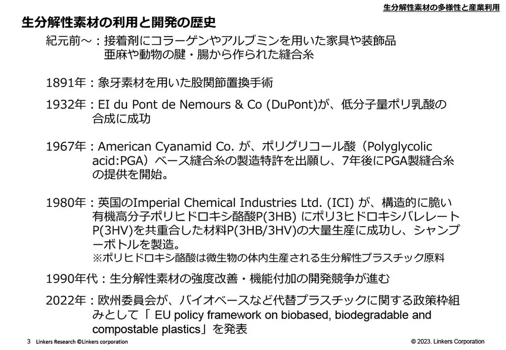 生分解性素材の多様性と産業利用における最新技術事例