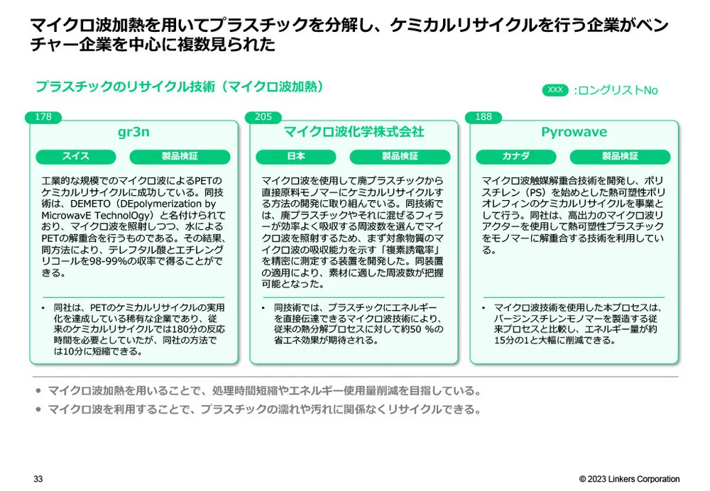 カーボンニュートラル技術20選〜材料・素材・リサイクル技術編～