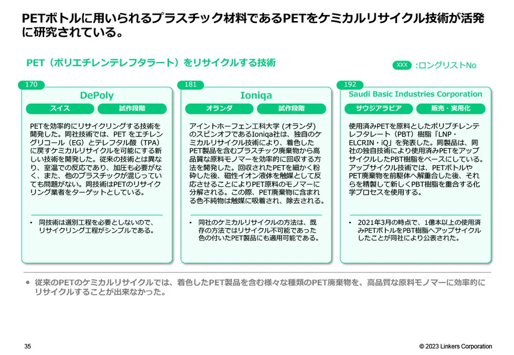カーボンニュートラル技術20選〜材料・素材・リサイクル技術編～