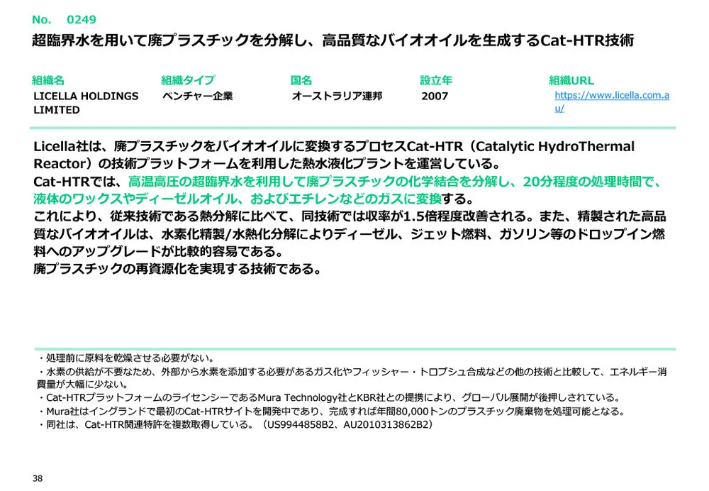 カーボンニュートラル技術20選〜材料・素材・リサイクル技術編～