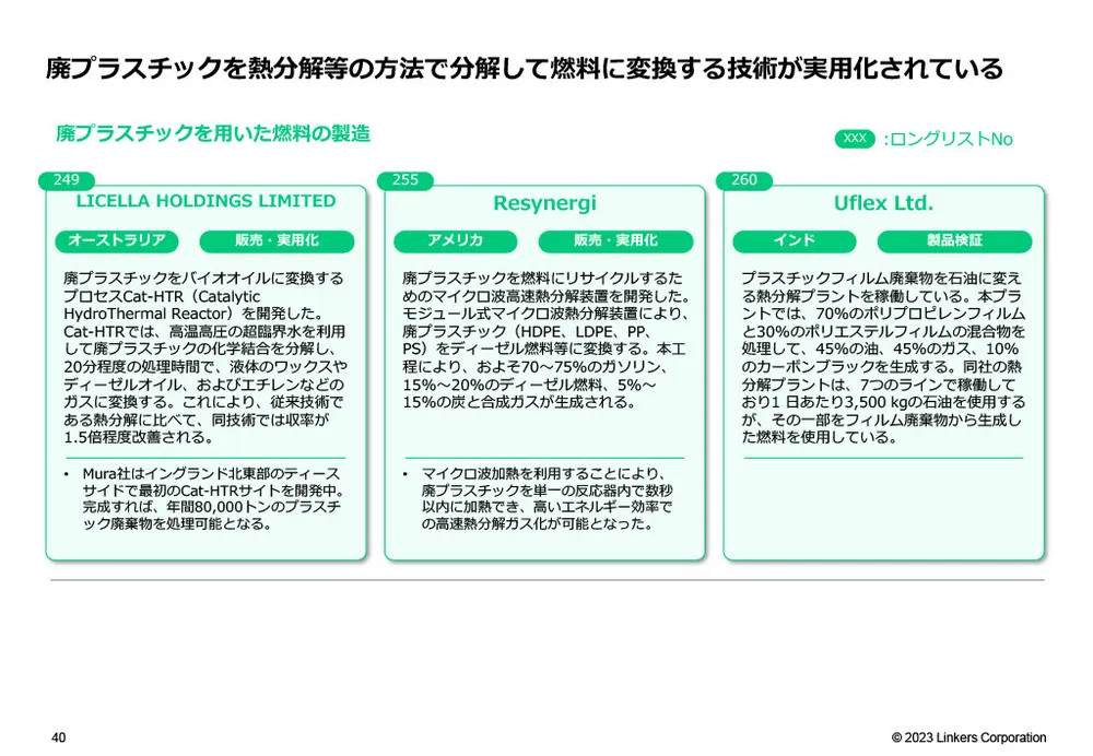 カーボンニュートラル技術20選〜材料・素材・リサイクル技術編～