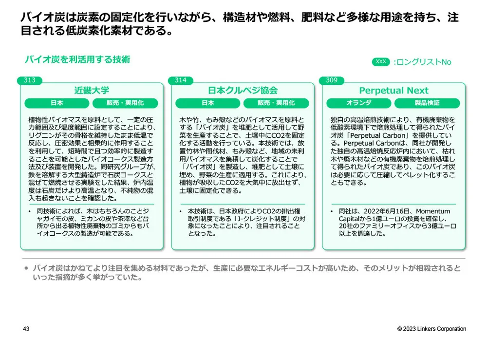カーボンニュートラル技術20選〜材料・素材・リサイクル技術編～