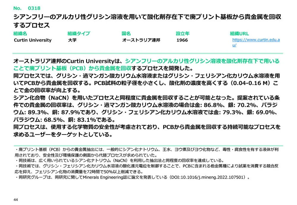 カーボンニュートラル技術20選〜材料・素材・リサイクル技術編～