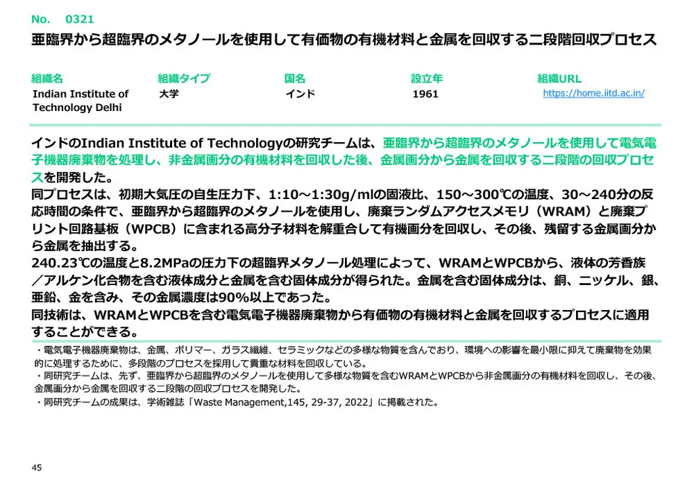 カーボンニュートラル技術20選〜材料・素材・リサイクル技術編～