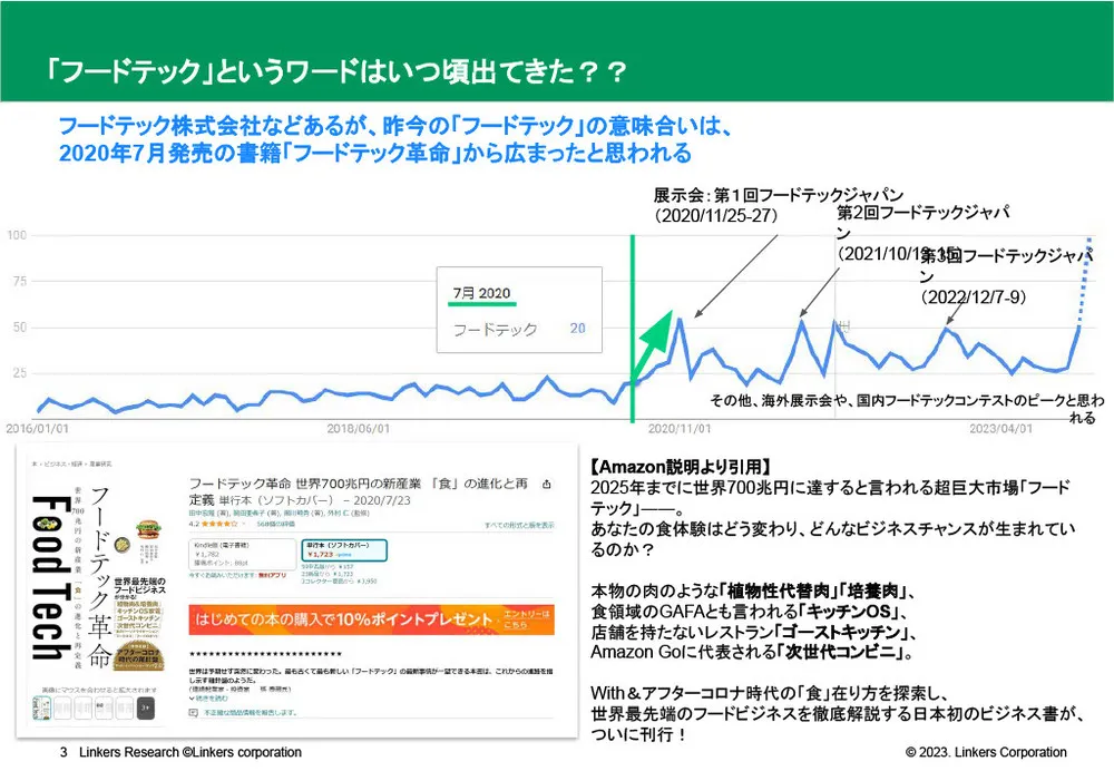 フードテックとは？トレンドや注目企業を紹介