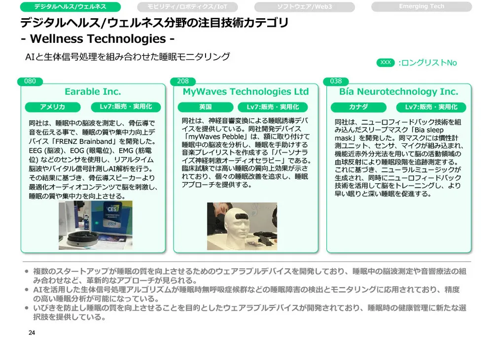 CES2024レポート（後編）～カテゴリー別の注目技術〜