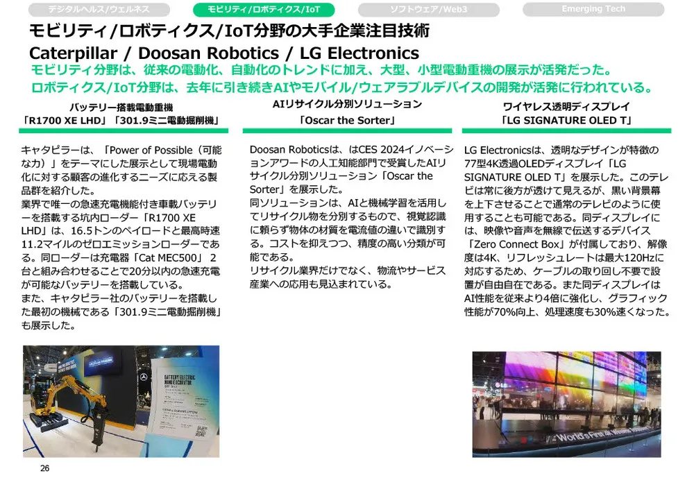 CES2024レポート（後編）～カテゴリー別の注目技術〜
