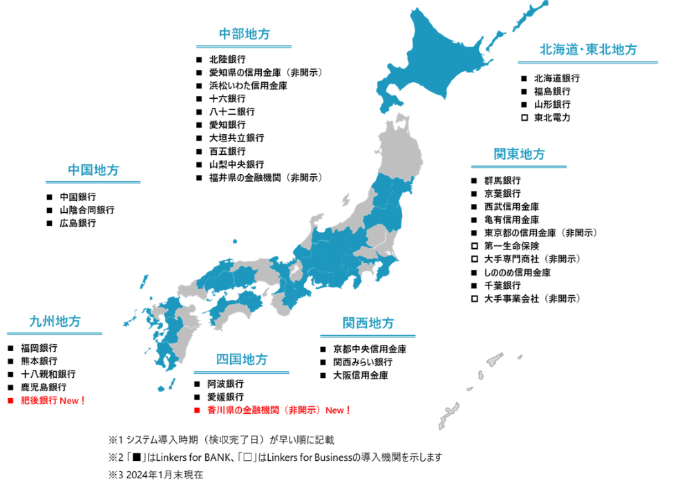 金融機関向けビジネスマッチングシステム「Linkers for BANK」が株式会社肥後銀行へ導入決定