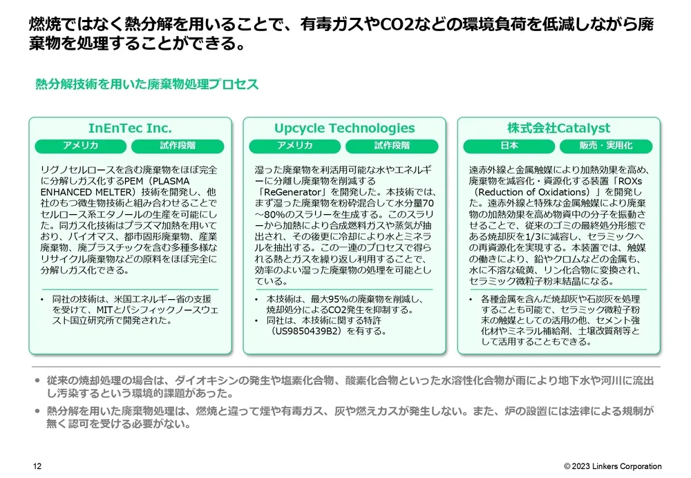 カーボンニュートラル技術20選〜汚染低減・可視化・資源の有効活用編～