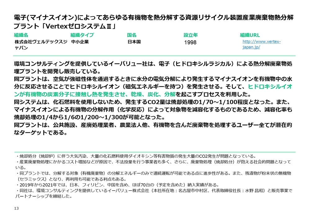 カーボンニュートラル技術20選〜汚染低減・可視化・資源の有効活用編～