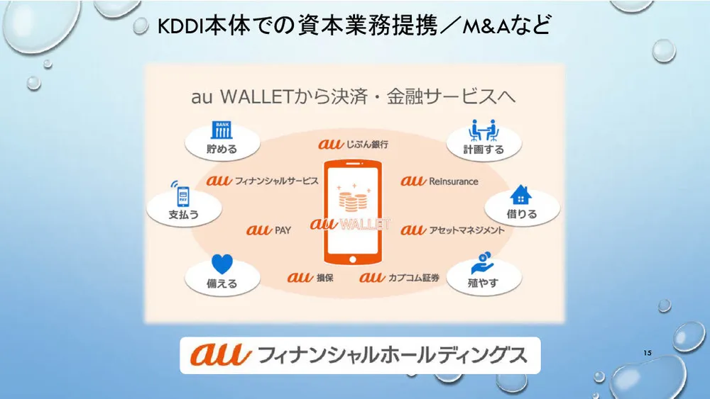 KDDIに学ぶオープンイノベーションの仕組みと成功のコツ