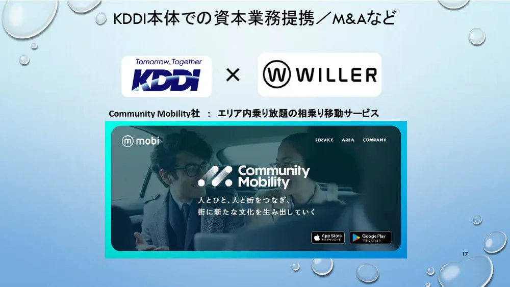 KDDIに学ぶオープンイノベーションの仕組みと成功のコツ