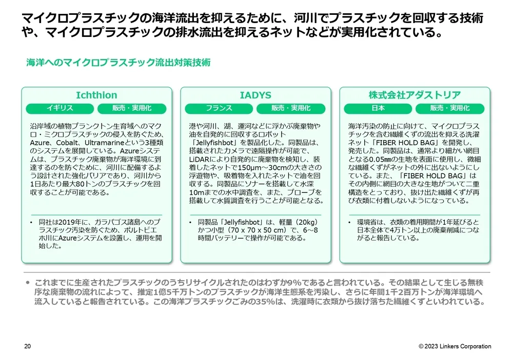 カーボンニュートラル技術20選〜汚染低減・可視化・資源の有効活用編～