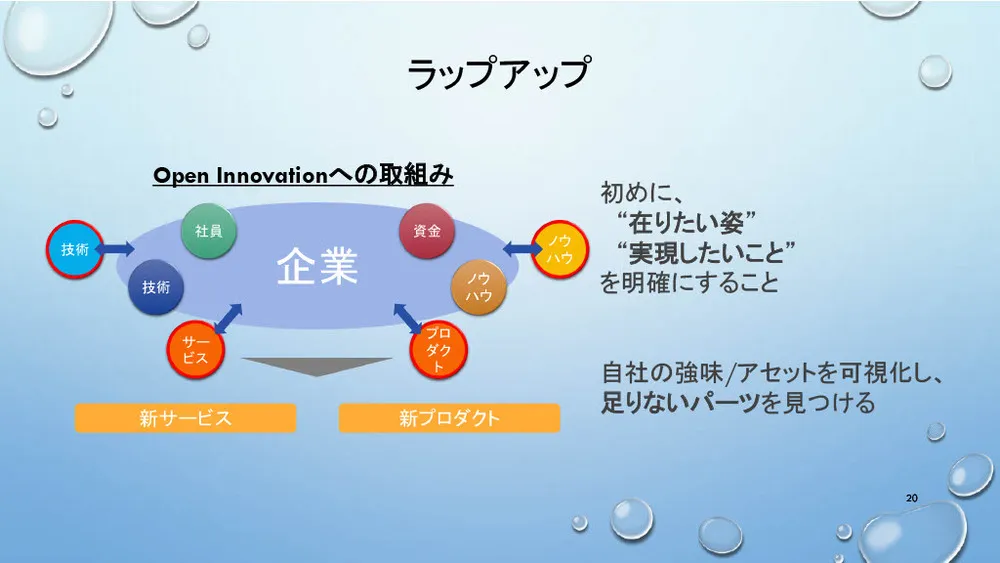 KDDIに学ぶオープンイノベーションの仕組みと成功のコツ