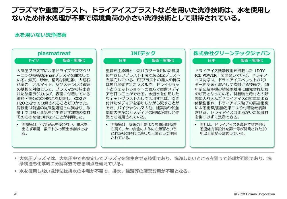 カーボンニュートラル技術20選〜汚染低減・可視化・資源の有効活用編～