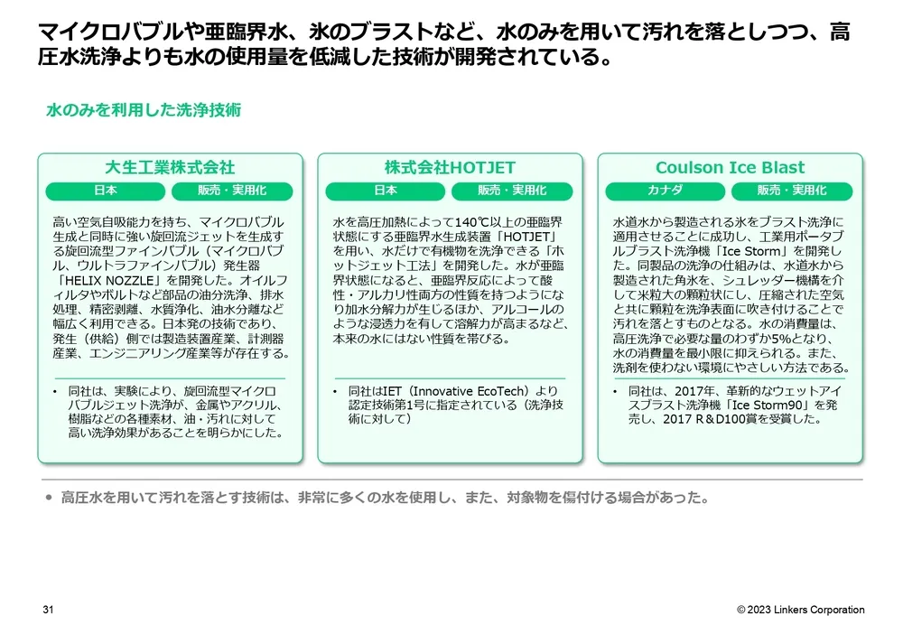 カーボンニュートラル技術20選〜汚染低減・可視化・資源の有効活用編～
