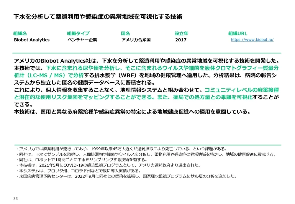 カーボンニュートラル技術20選〜汚染低減・可視化・資源の有効活用編～