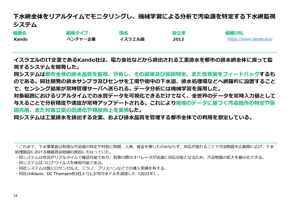 カーボンニュートラル技術20選〜汚染低減・可視化・資源の有効活用編～