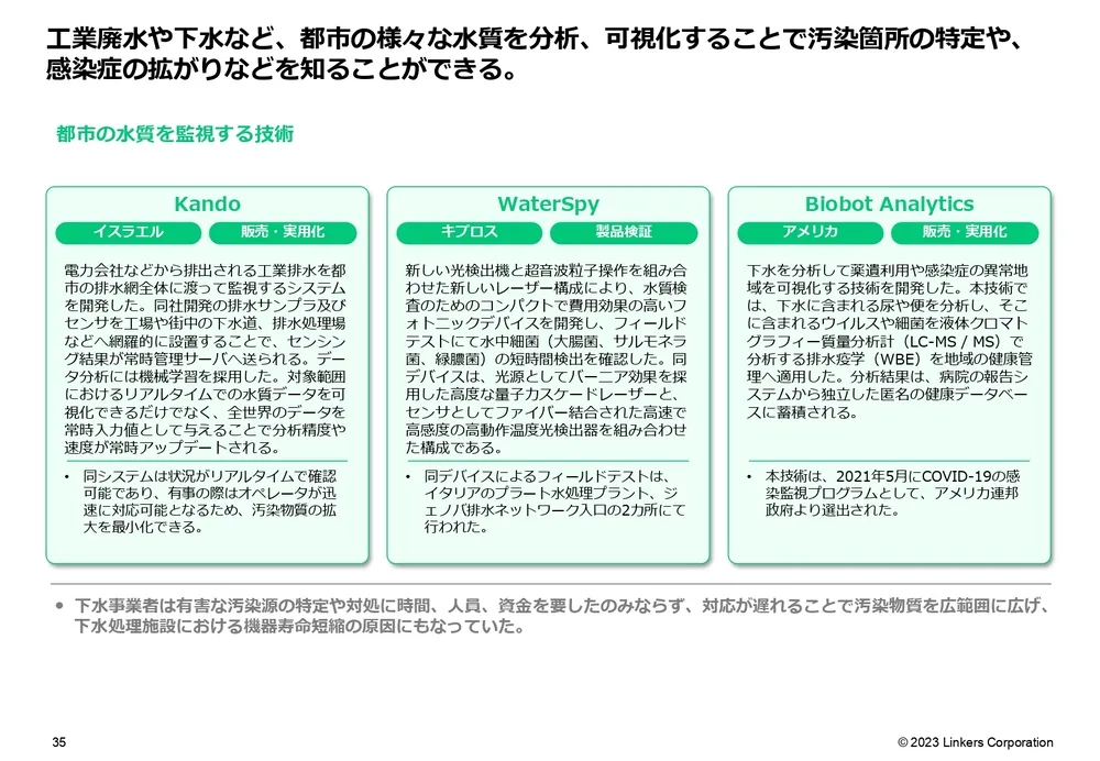 カーボンニュートラル技術20選〜汚染低減・可視化・資源の有効活用編～