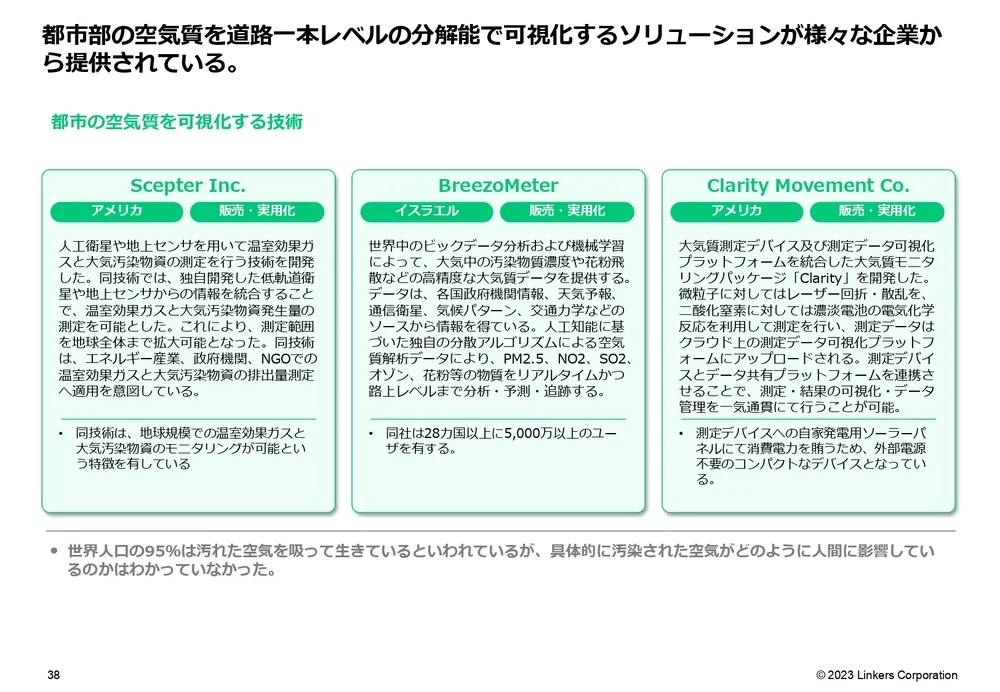 カーボンニュートラル技術20選〜汚染低減・可視化・資源の有効活用編～