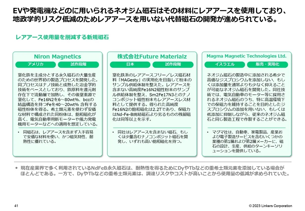 カーボンニュートラル技術20選〜汚染低減・可視化・資源の有効活用編～