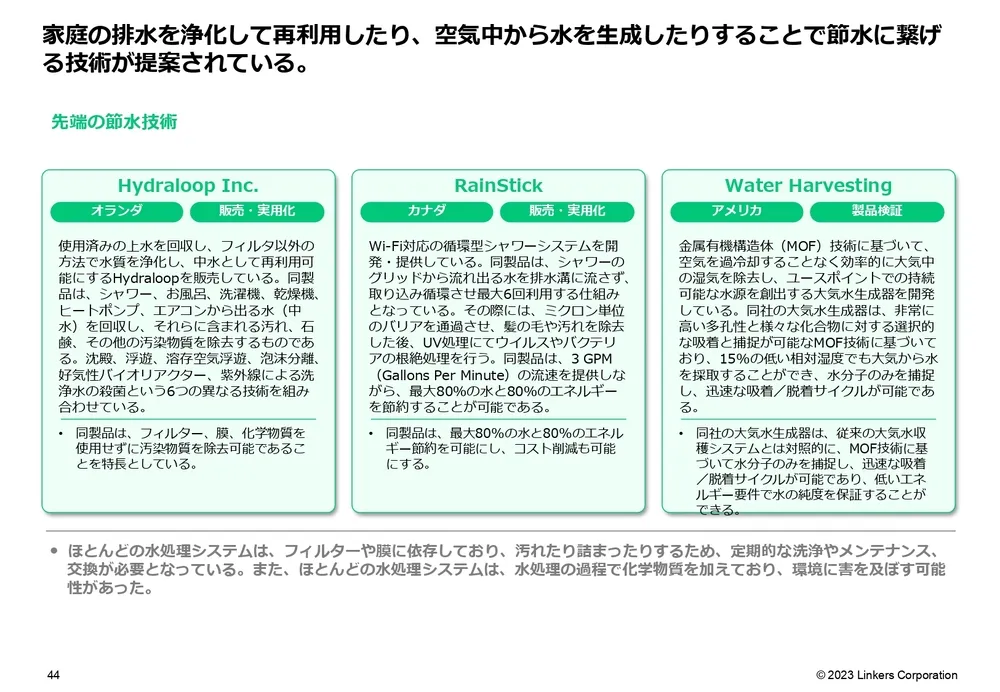カーボンニュートラル技術20選〜汚染低減・可視化・資源の有効活用編～