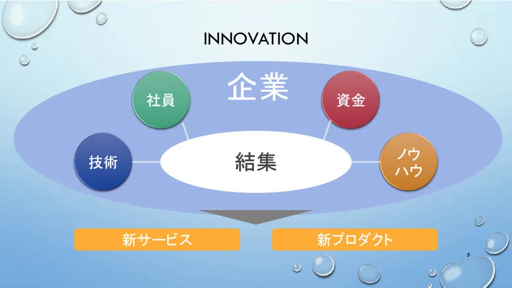 KDDIに学ぶオープンイノベーションの仕組みと成功のコツ