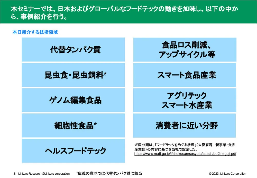 フードテックとは？トレンドや注目企業を紹介
