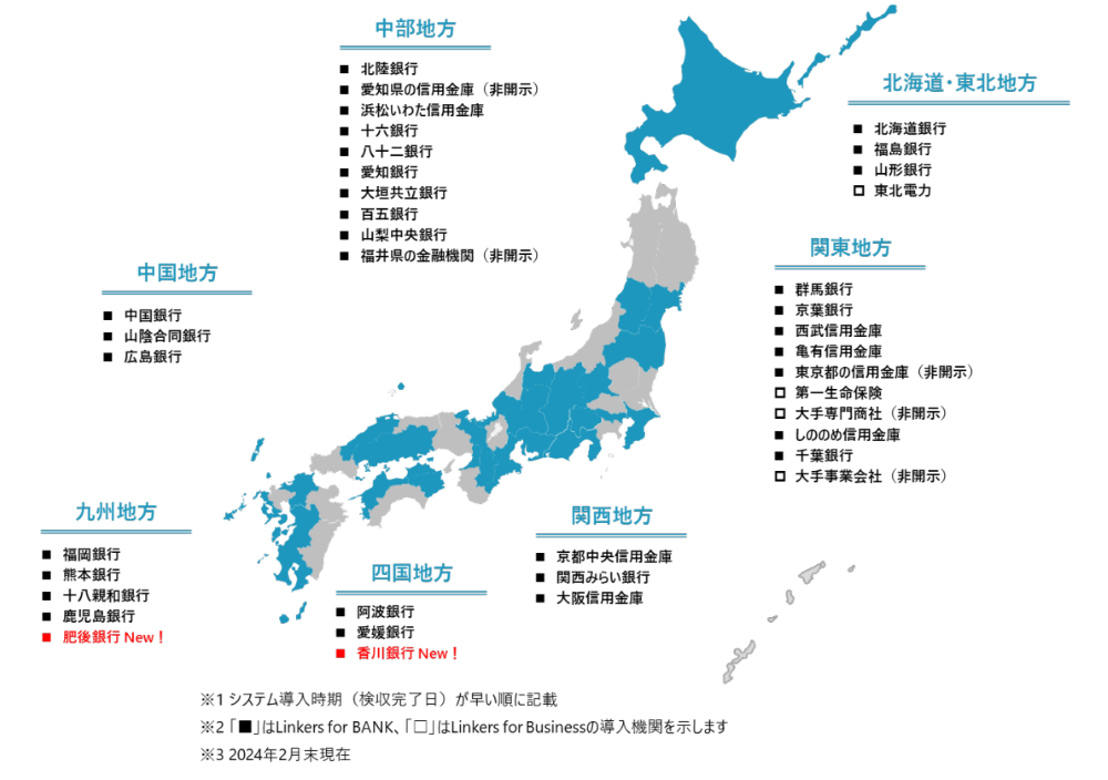 金融機関向けビジネスマッチングシステム「Linkers for BANK」が 株式会社香川銀行へ導入決定