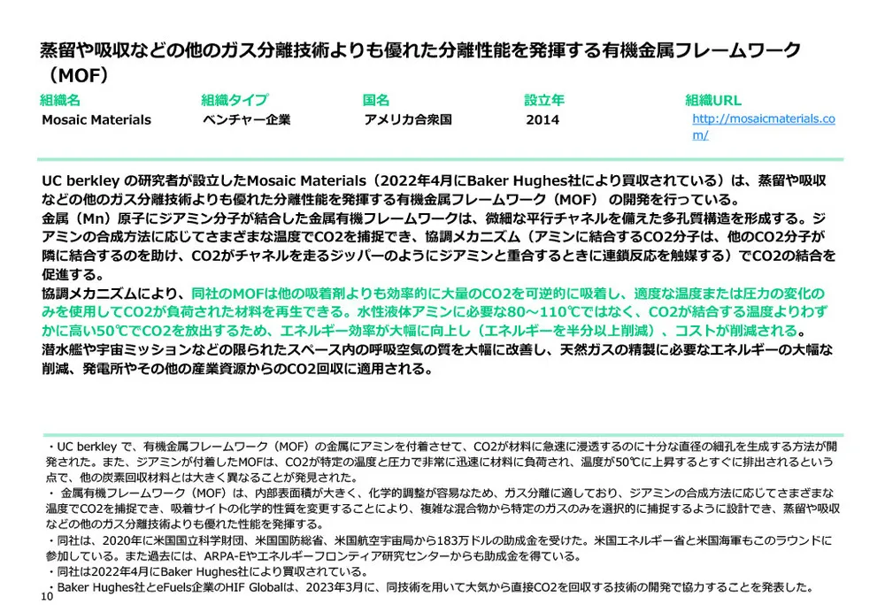 カーボンニュートラル注目材料～MOF・ペロブスカイト材料・ナノ触媒材料～