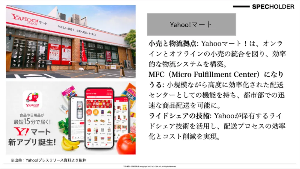 フードテック2023年振り返りと2024年の展望