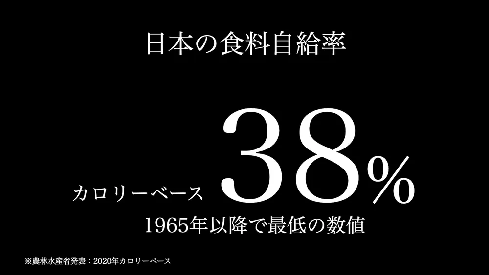 フードテック2023年振り返りと2024年の展望
